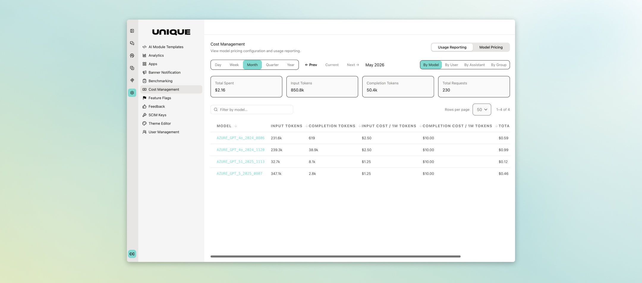 April 26 - Cost Management