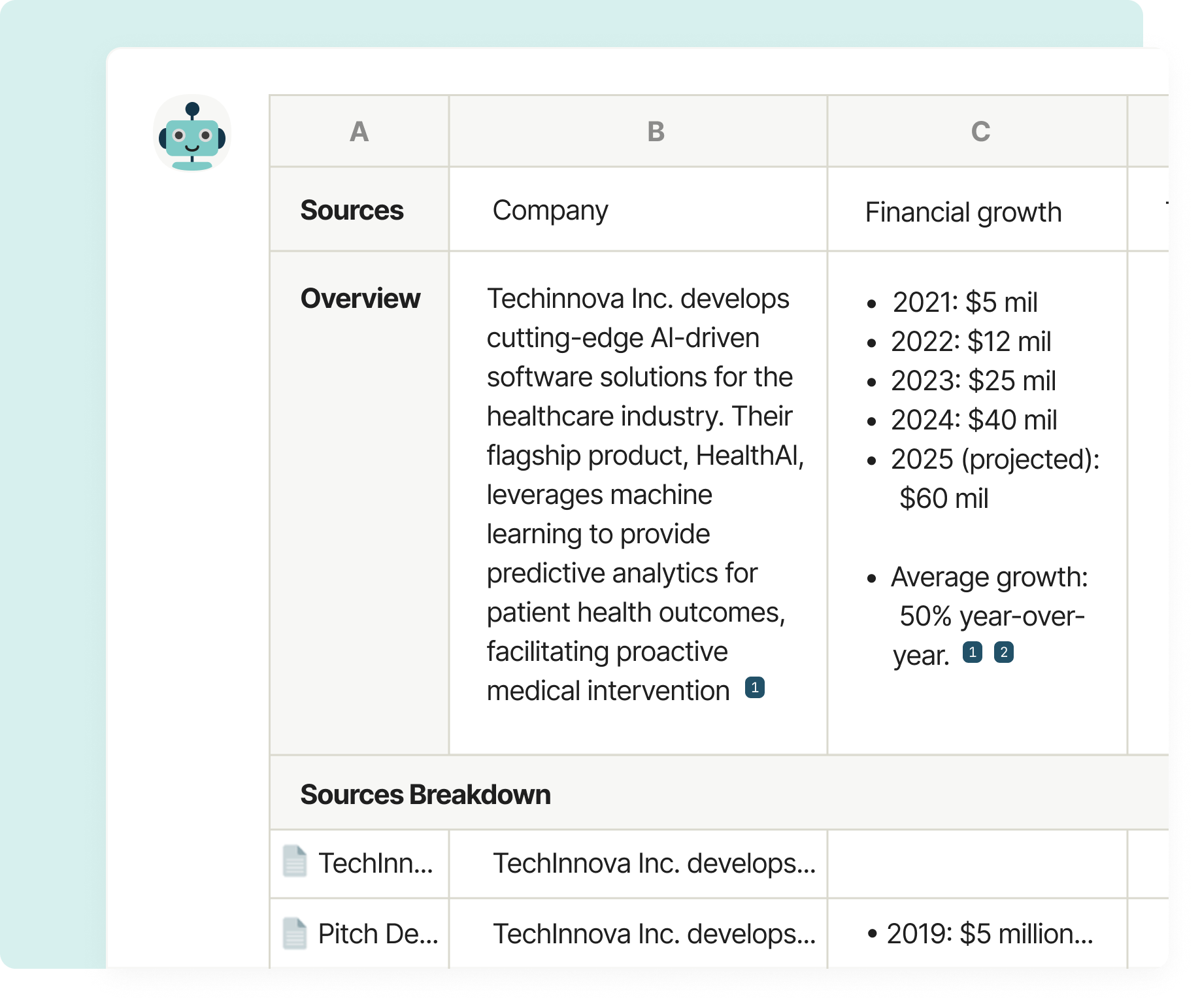Unique AI For Private Equity