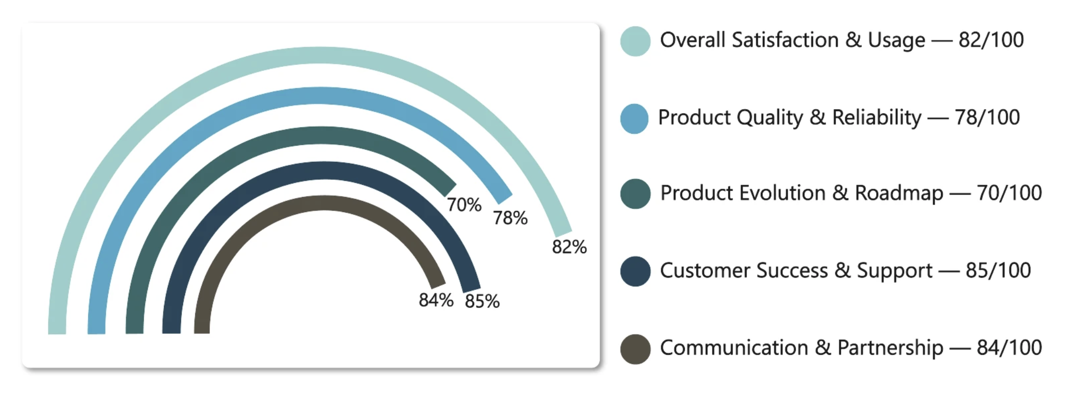 Screenshot 2026-04-01 at 16.51.04