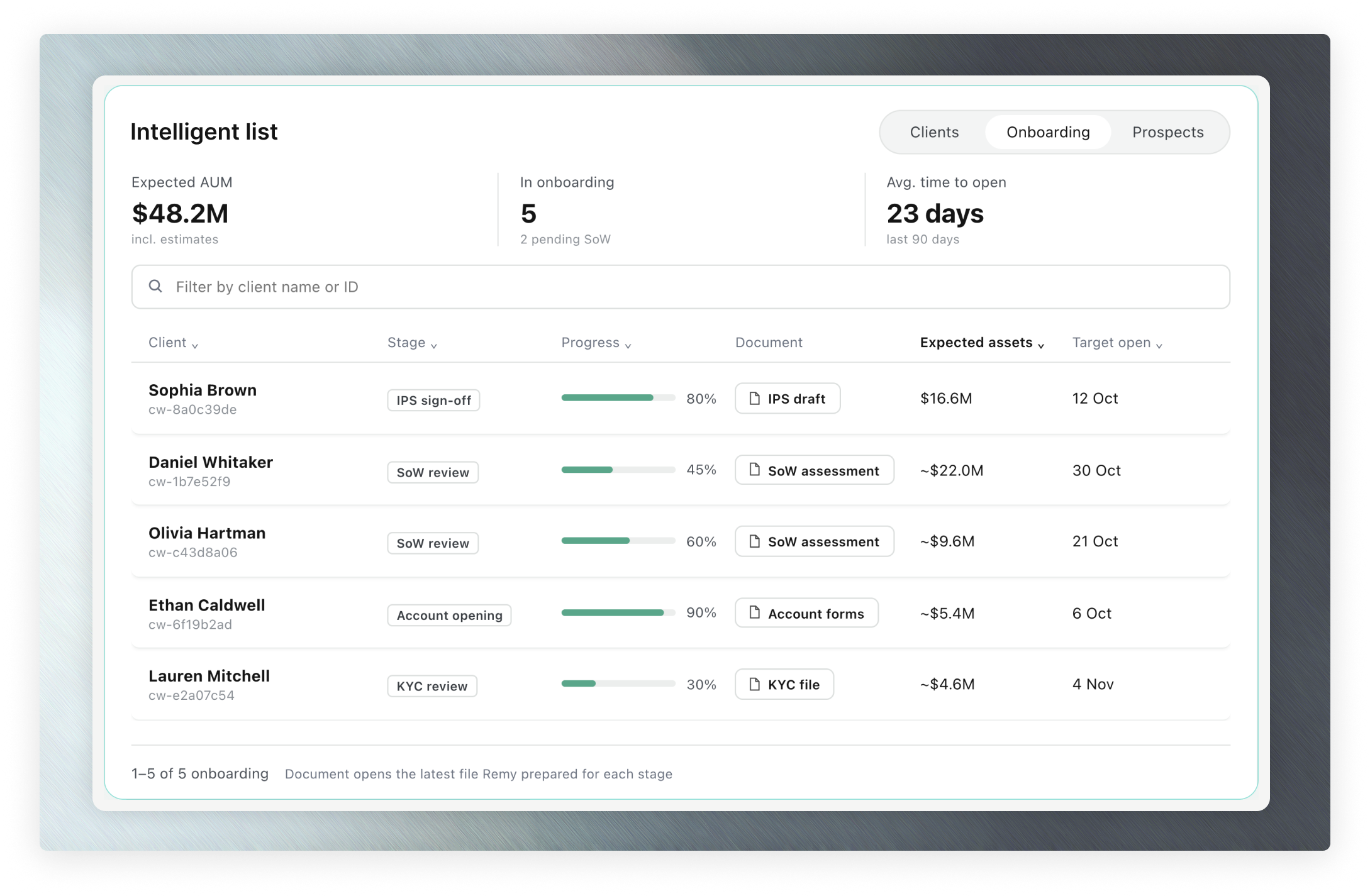 Onboarding (2)